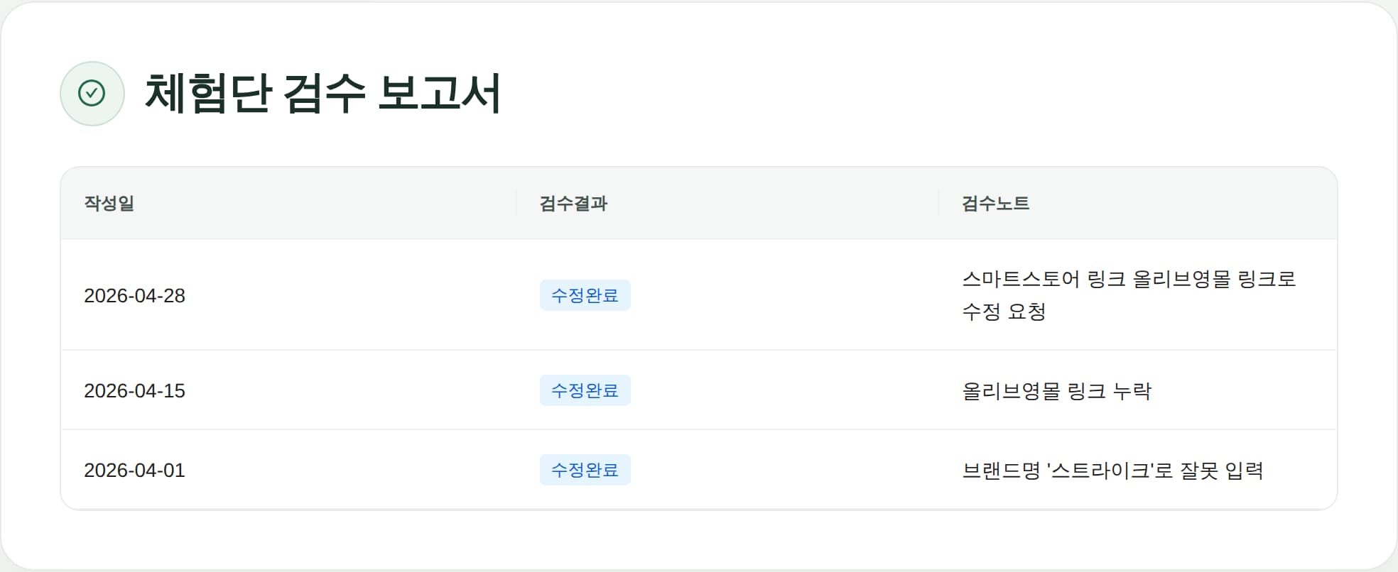 현재 웹 검수보고서 양식에 담은 스타라이크 실제 검수 기록: 구매 링크 수정, 누락 링크와 브랜드명 확인 및 수정 완료