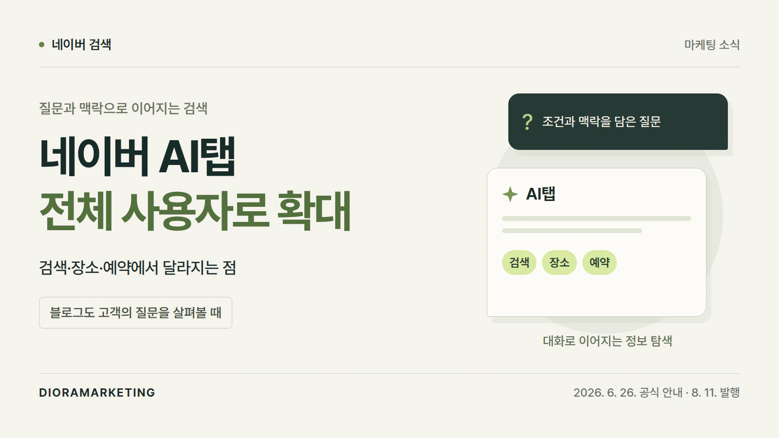 네이버 ‘AI탭’ 전체 사용자 확대, 검색·플레이스·예약에서 달라지는 점