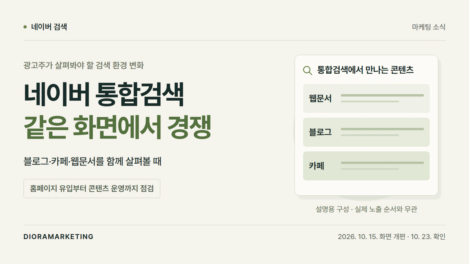 네이버 통합검색 개편, 광고주가 확인할 다섯 가지