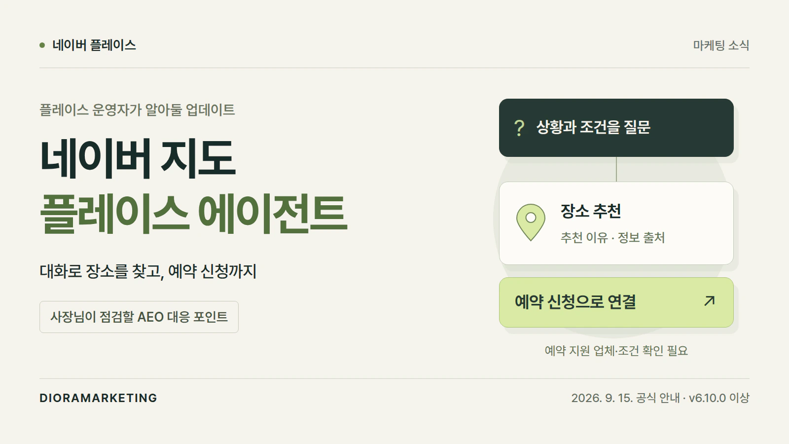 네이버 지도 ‘플레이스 에이전트’ 도입, 매장도 AEO를 준비할 때