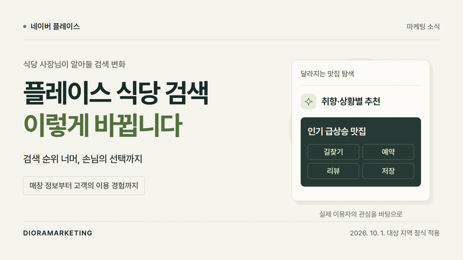 네이버 플레이스 식당 검색 개편, 사장님이 챙겨야 할 네 가지